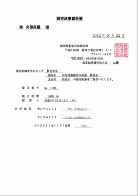 2012年産北海道・函館・「木直産根昆布」放射能検査 :不検出