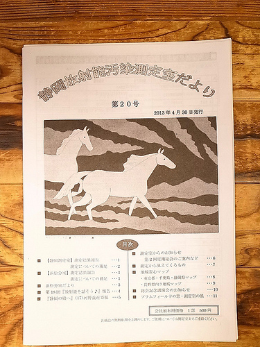 次郎長屋の放射能測定は静岡の「静岡放射能測定室」さんにお願いしております。