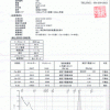 2012年産北海道・函館・「古武井産天然真昆布」放射能検査 詳細ファイル公表