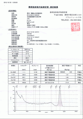 2012年産北海道・函館・「古武井産天然真昆布」放射能検査 詳細ファイル公表