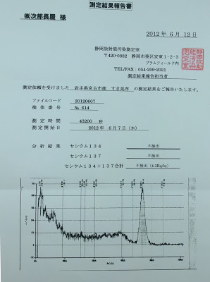 2012年産岩手・宮古産すき昆布・放射能検査「不検出」です