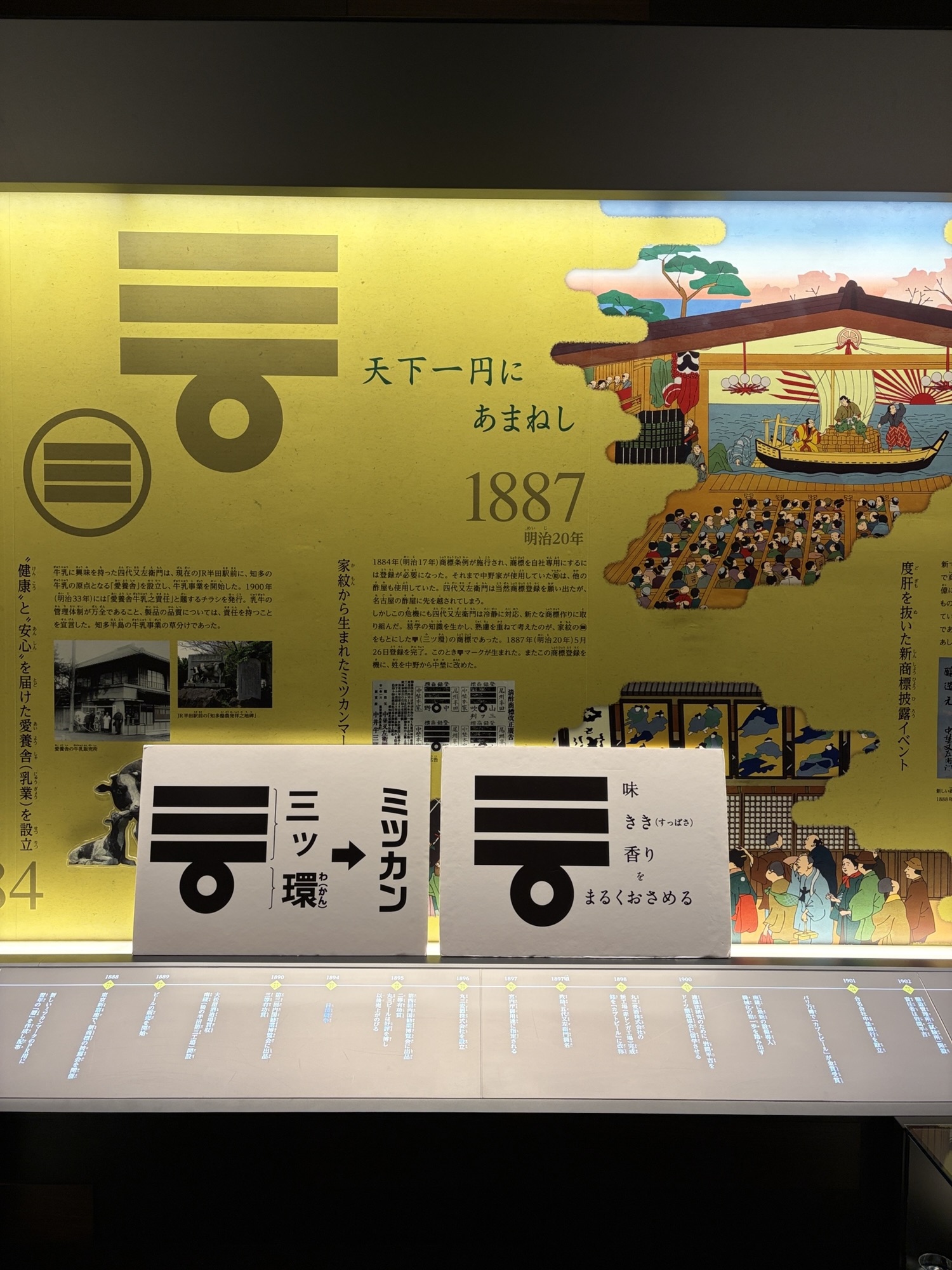 名古屋・セントレア 家族総出の表敬訪問記 Part 5（最終）・半田市は凄かった！！！