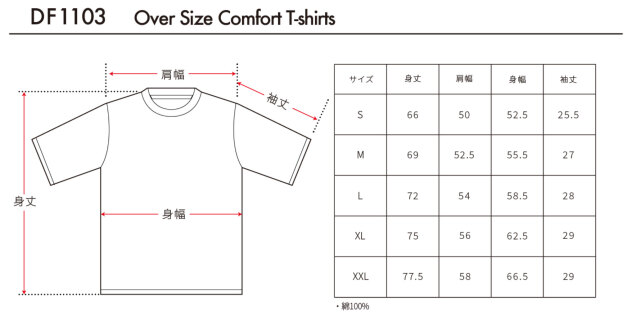 Tシャツサイズ